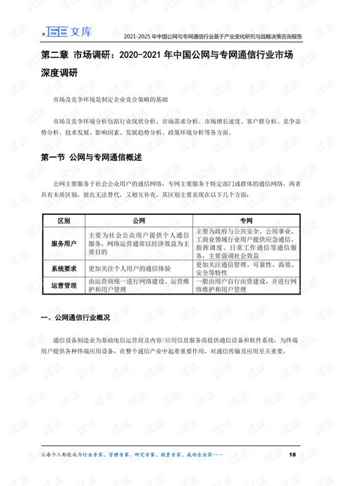 2021-2025年中國(guó)公網(wǎng)與專(zhuān)網(wǎng)通信行業(yè)產(chǎn)業(yè)變化研究與戰(zhàn)略決策咨詢報(bào)告